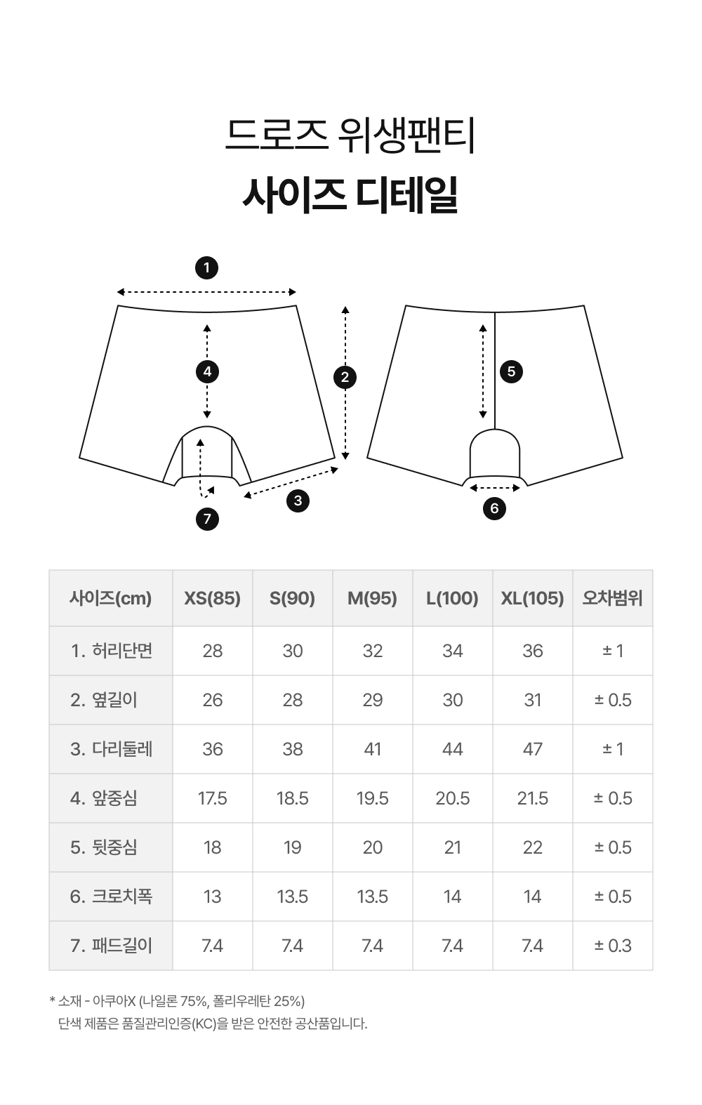 팬티라이너